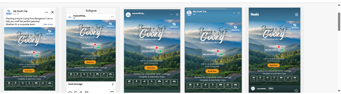 meta ads campaign case study  creative coorg trip advertisement example